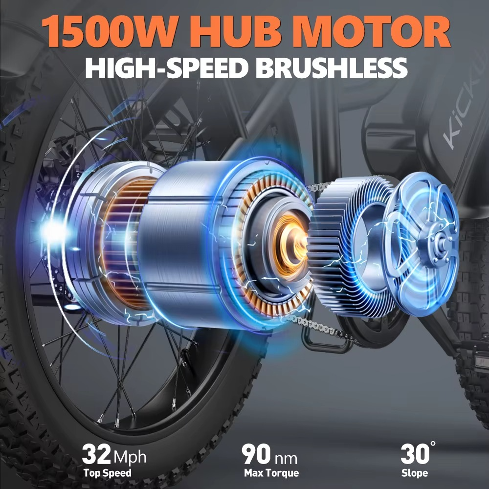 EcoBike Cruiser 1500W brushless hub motor 51kmh 90Nm electric bike Australia — buy electric bike online