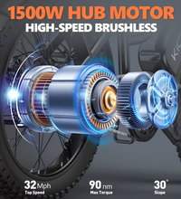 EcoBike Cruiser 1500W brushless hub motor 51kmh 90Nm electric bike Australia — buy electric bike online