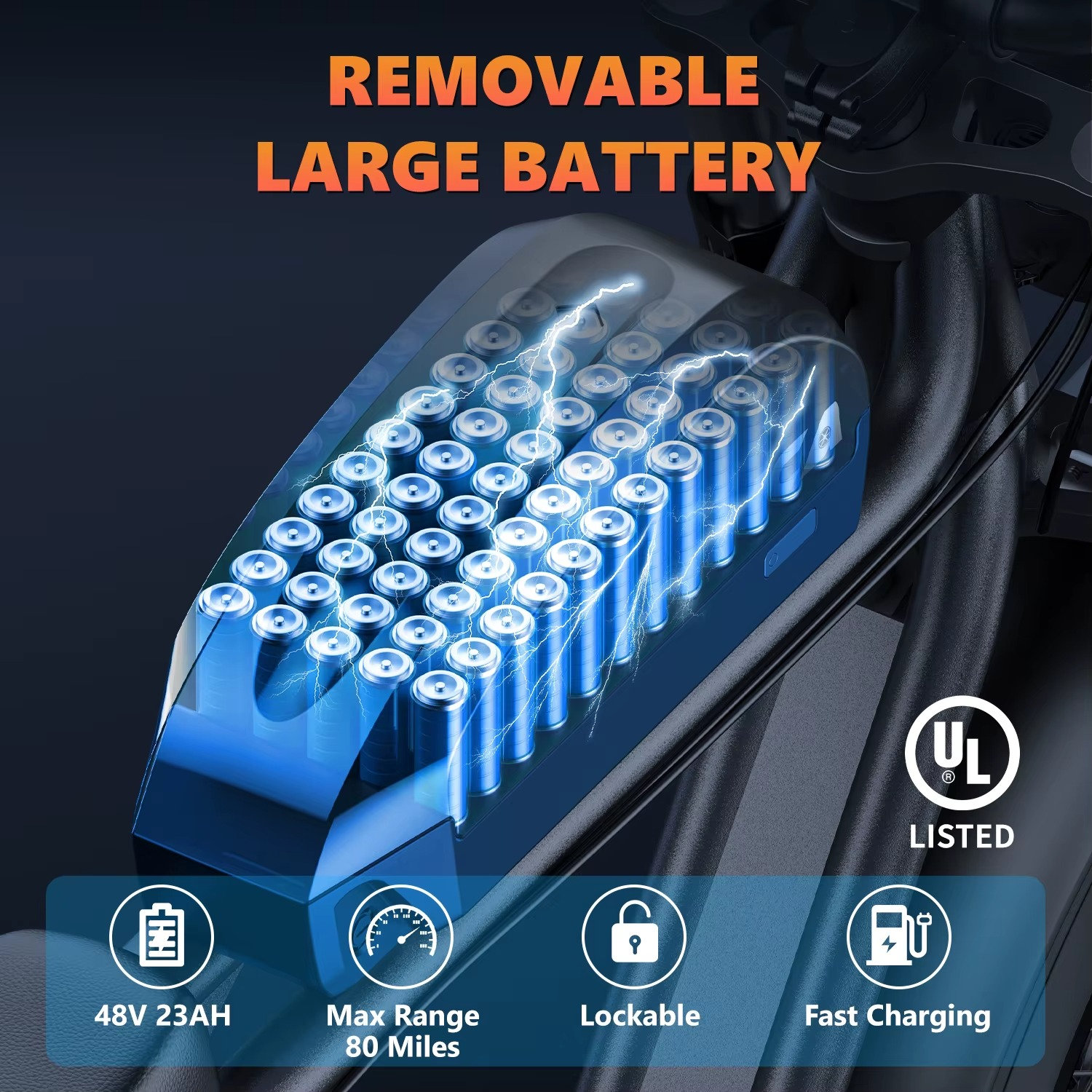 EcoBike G2 removable lockable 48V 23AH UL Listed lithium battery — 128km maximum range, fast charging — fat tyre electric bike removable battery Australia