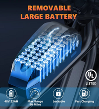 EcoBike G2 removable lockable 48V 23AH UL Listed lithium battery — 128km maximum range, fast charging — fat tyre electric bike removable battery Australia