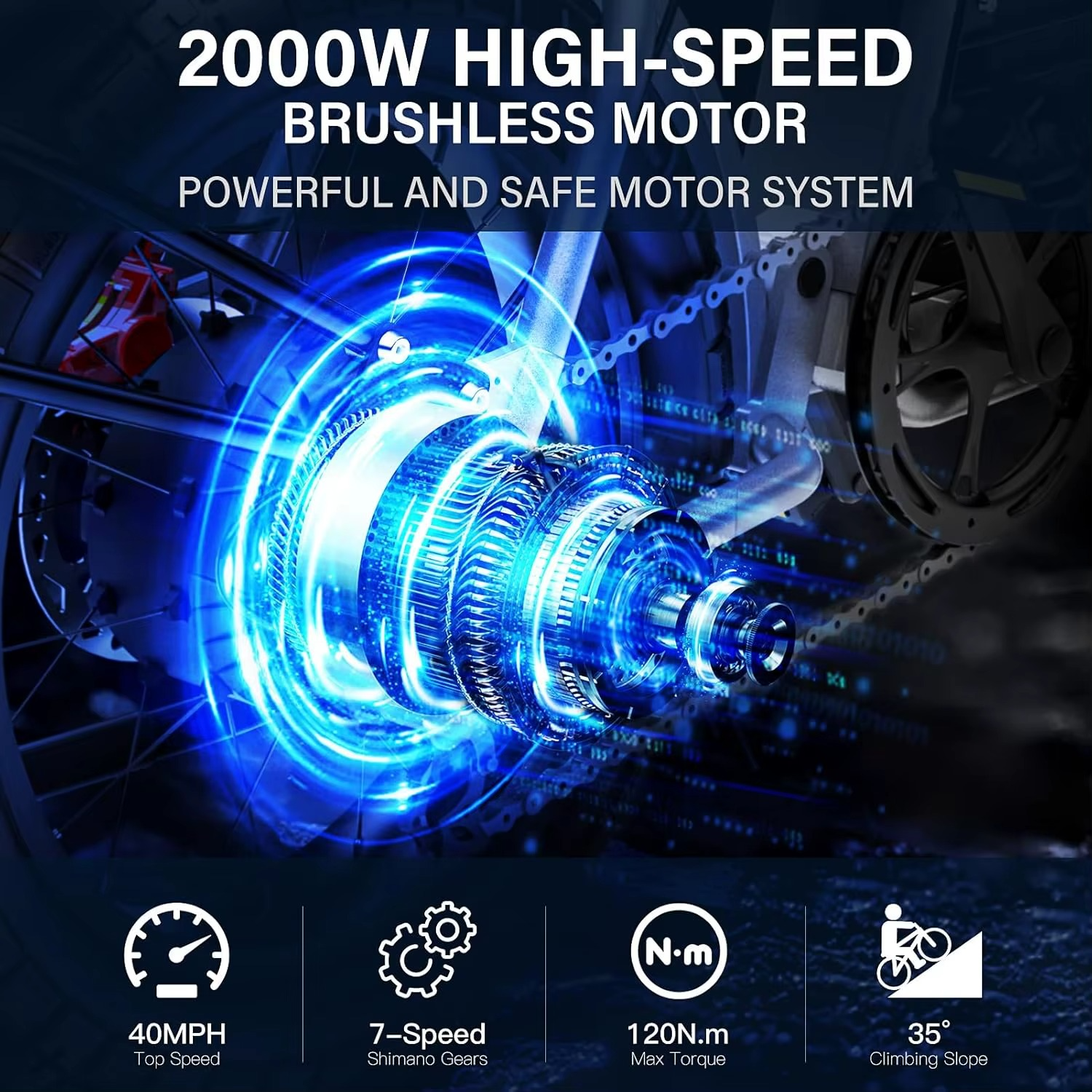 EcoBike Pro Max 2000W high-speed brushless motor diagram — 40MPH top speed, 120Nm torque, 7-speed Shimano gears, 35 degree climbing — fat tyre electric bike motor Australia