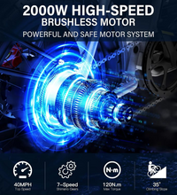 EcoBike Pro Max 2000W high-speed brushless motor diagram — 40MPH top speed, 120Nm torque, 7-speed Shimano gears, 35 degree climbing — fat tyre electric bike motor Australia