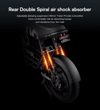 EcoBike Ranger 48V 15AH 720Wh removable lithium battery — UL2849 certified, BMS intelligent safety, 54.6V 3A fast charge, fully charged in 3.5 to 8 hours — fat tyre electric bike battery Australia