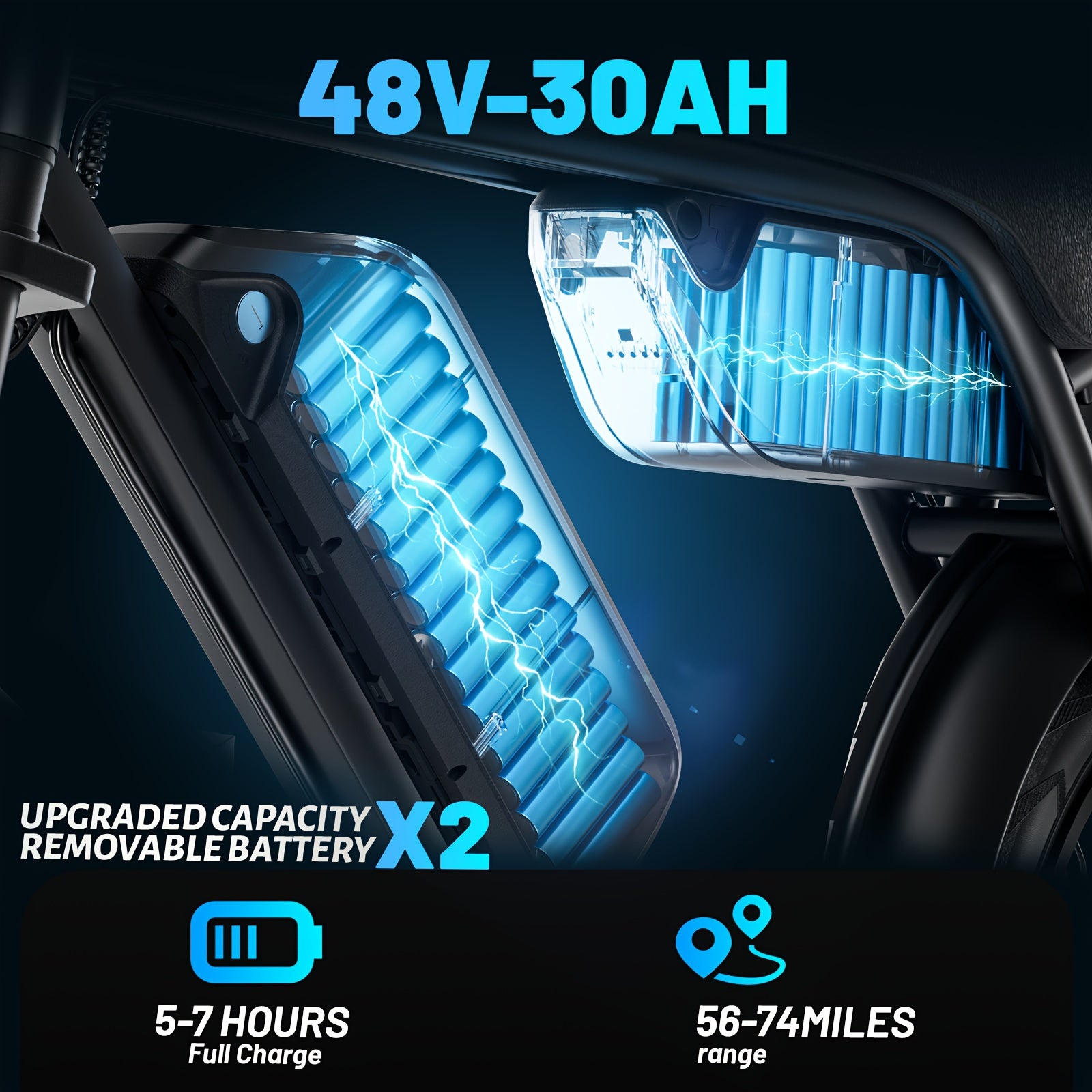 EcoBike Striker 48V 30Ah dual battery electric bike 120km range Australia — long range electric bike