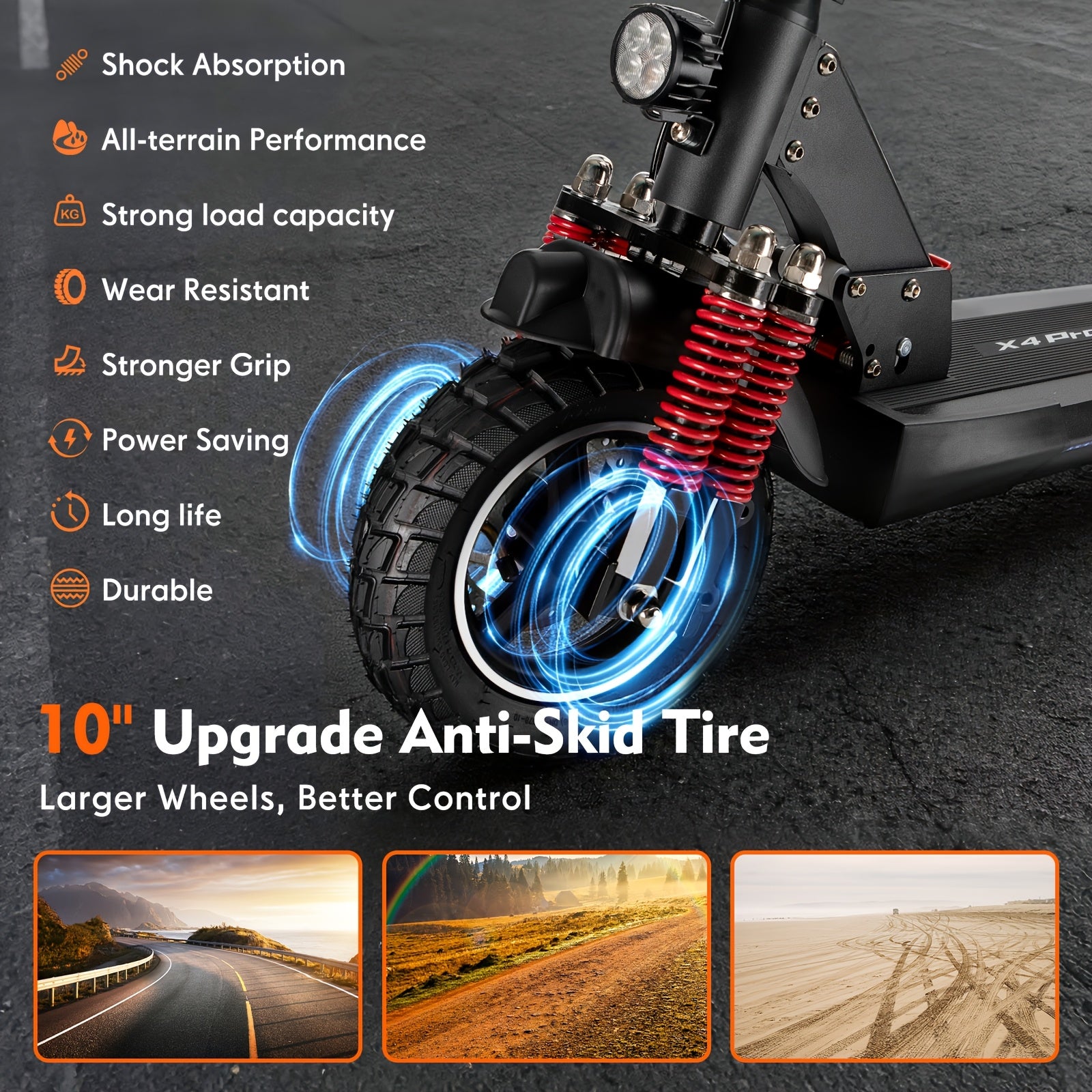 EcoBike Titan X4 Pro adult electric scooter EABS disc brake cruise control 120kg Australia — buy online EcoBike free shipping