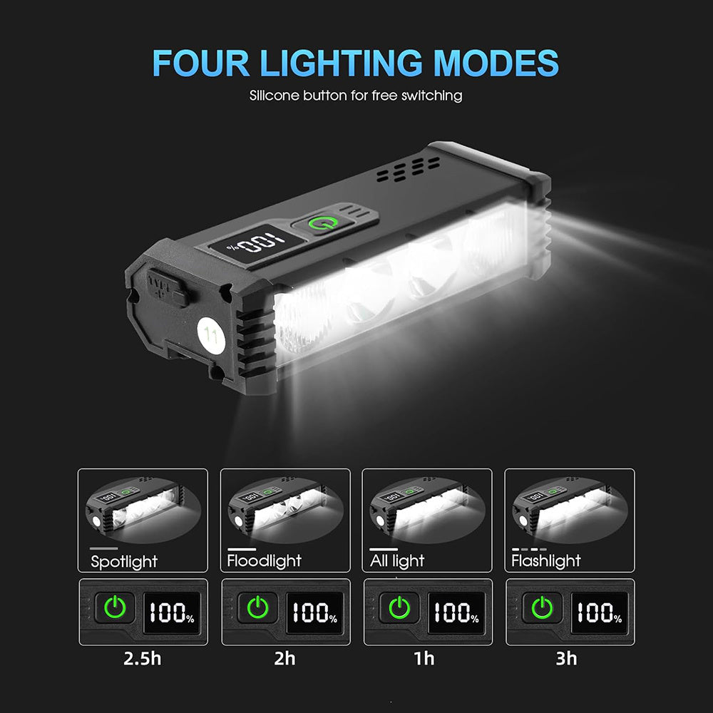 EcoBike rechargeable bike headlight with digital battery percentage display mounted on bicycle handlebar — best front bike light for night riding Australia